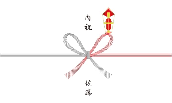 蝶結び