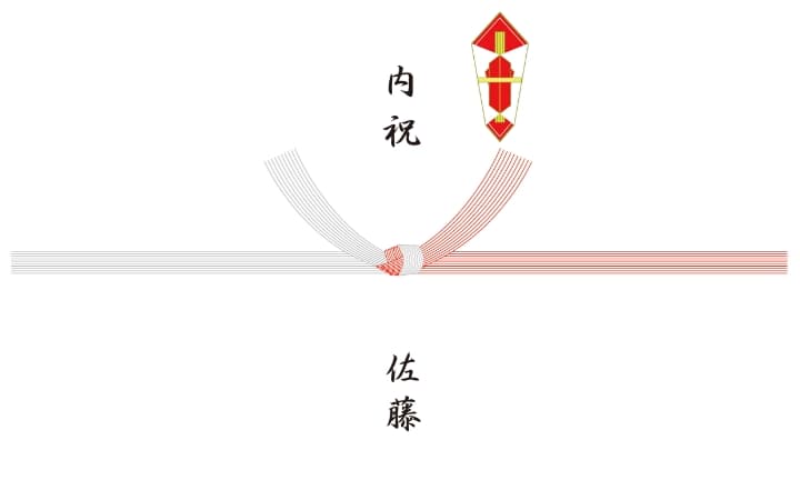結び切り